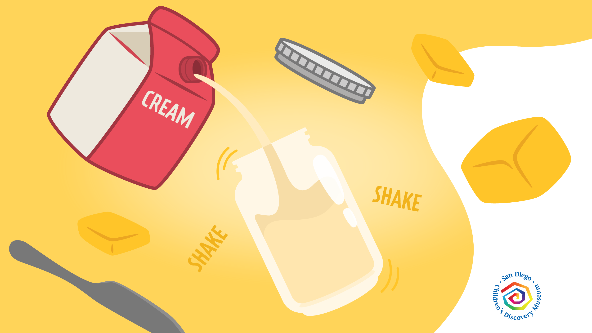 Drawings of ingredients needed to create butter.