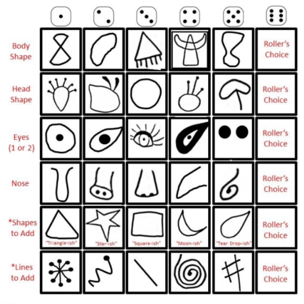 Roll-a-Miro directions. It is a grid with different features.